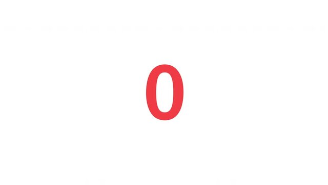 カウントダウンのモーショングラフィックス(3.2.1.0)
