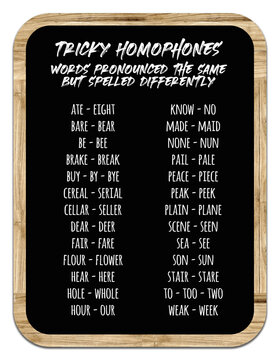 12 Best Homophone Images Stock Photos Vectors Adobe Stock