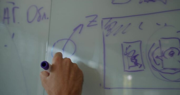 Businessman putting his ideas on white board during a presentation in conference room. Focus in hands with marker pen writing in flipchart. Close up of hand with marker and white board