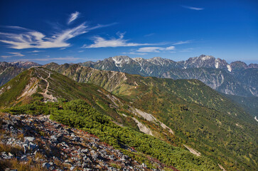 Obraz premium Mt.Kashimayari trekking in early autumn, 初秋の鹿島槍ヶ岳登山