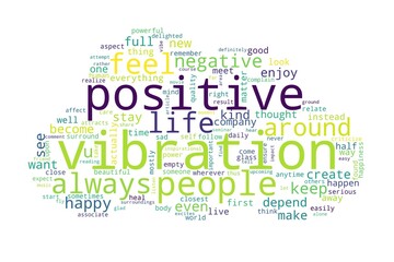 Word cloud of vibration concept on white background