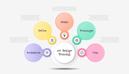 Infographic UX design process. Colorful modern process infographic template.