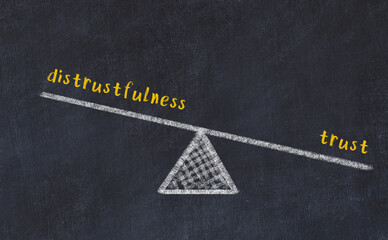 Balance between distrustfulness and trust. Chalkboard drawing. - obrazy, fototapety, plakaty