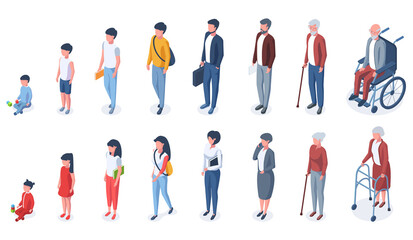 Isometric people age generations from child to elderly. Human age evolution, kid, adult and elderly characters vector illustration set. Growing up stages