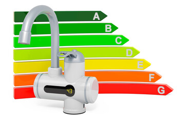 Water heater with energy efficiency chart, 3D rendering