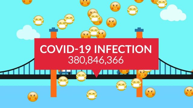 Animation of text covid 19 infection with rising number, over emojis and traffic crossing bridge