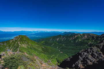 八ヶ岳連峰
