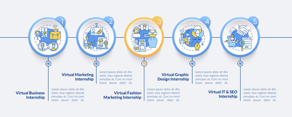 Virtual internship areas vector infographic template. IT, business presentation outline design elements. Data visualization with 5 steps. Process timeline info chart. Workflow layout with line icons