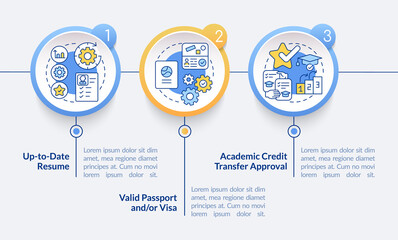 Internship requirements vector infographic template. Valid documents presentation outline design elements. Data visualization with 3 steps. Process timeline info chart. Workflow layout with line icons
