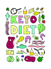 Keto diet. Doodles. Hand drawn card, banner, poster, background.