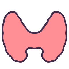 Thyroid