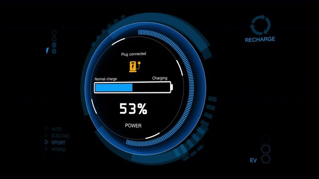 3D Round colorful green circle electric vehicle car charging battery dashboard indicating progress of the increasing with percentage show fill up to 100% 