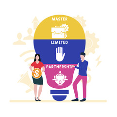 Flat design with people. MLP - Master Limited Partnership acronym. business concept background. Vector illustration for website banner, marketing materials, business presentation, online advertising