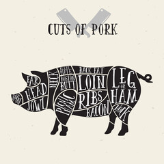 Meat cuts - pork. Diagrams for butcher shop. Scheme of pork. Animal silhouette pork. Guide for cutting.