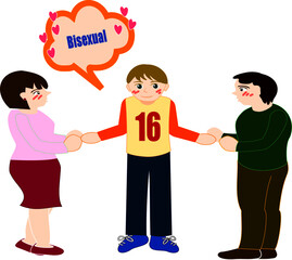 バイセクシャルの恋人たち