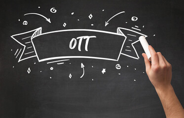 Hand drawing abbreviation