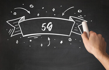 Hand drawing abbreviation