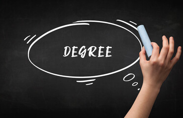 Hand drawing education concept