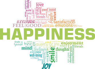 Happiness vector illustration word cloud isolated on a white background.