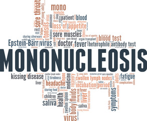 Fototapeta premium Mononucleosis vector illustration word cloud isolated on a white background.