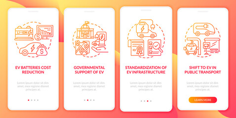 EV social influence onboarding mobile app page screen. Eco-friendly support walkthrough 4 steps graphic instructions with concepts. UI, UX, GUI vector template with linear color illustrations