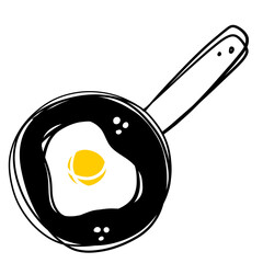 Fried eggs in a frying pan. Doodle breakfast. Sketch scrambled eggs. Minimalist Kitchen element. Outline cartoon