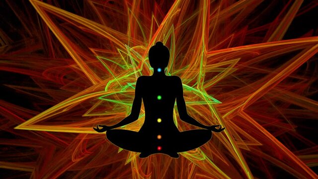 Yoga training to chakra activation