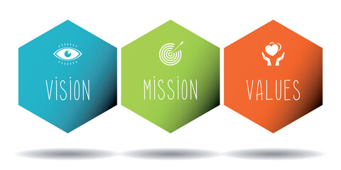 Mission, vision, values concept - hexagon graphics - vector illustration - obrazy, fototapety, plakaty