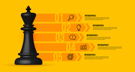 Business workflow infographic template on yellow background, Realistic chess of business strategy and planning concept
