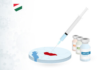 Vaccination in Hungary with different type of COVID-19 vaccine. Сoncept with the vaccine injection in the map of Hungary.