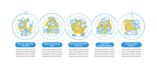 EV limitations vector infographic template. Electric vehicles lacks presentation outline design elements. Data visualization with 5 steps. Process timeline info chart. Workflow layout with line icons