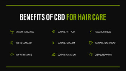 Benefits of cbd for hair care, black infographic poster with icons of medical benefits of cbd for hair care