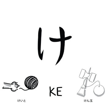 Japanese alphabets illustration Hand drawn sketch drawing. Japanese letter of Ke Vector illustration of calligraphy Hiragana word with example. Graphic design elements. Isolated objects for education.
