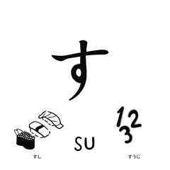 Japanese alphabets illustration Hand drawn sketch drawing. Japanese letter of Su Vector illustration of calligraphy Hiragana word with example. Graphic design elements. Isolated objects for education.