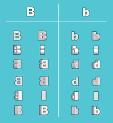 3D Animation Capital Letters Lower Case B