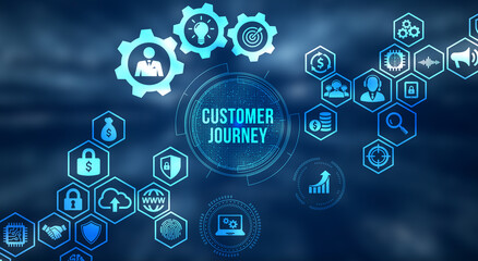 Internet, business, Technology and network concept. Inscription Customer journey on the virtual display