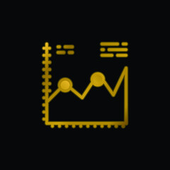 Analytics gold plated metalic icon or logo vector