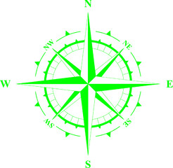 graphic image of the wind rose