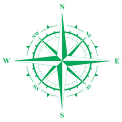 graphic image of the wind rose