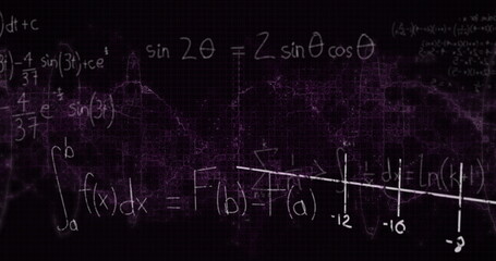 Image of mathematical formula moving on black background