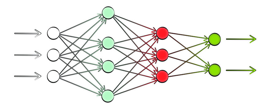 Darstellung eines neuronalen Netzes mit vier Farben.
