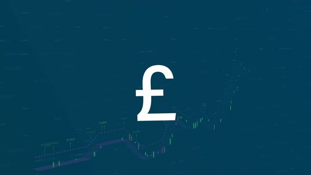 Animation of british pound sign and financial data processing