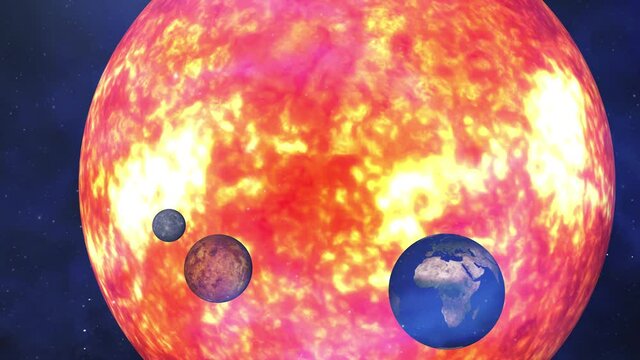 4k solar system innermost four planets