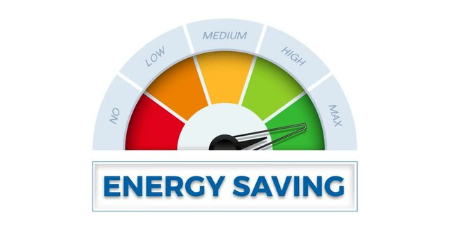 The word Energy saving on meter. Speedometer which measures the level of saving. Animated illustration