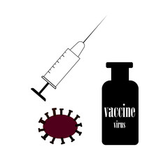 syringe and vials
