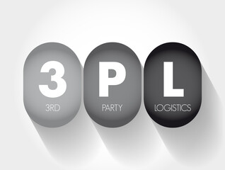 3PL - 3rd Party Logistics acronym, business concept background