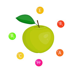 Apple vitamins. Green apple on white background. Vector illustration.