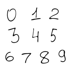 Doodle image of numbers. Hand-drawn image for various designs.