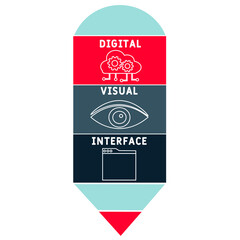 DVI - Digital Visual Interface acronym. business concept background.  vector illustration concept with keywords and icons. lettering illustration with icons for web banner, flyer, landing 