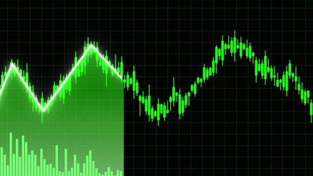 Motion of red green candle stick graph chart of stock market trading with animated world map background, Bullish Bearish stock point. Economy trends charts for business. Financial investment concept.